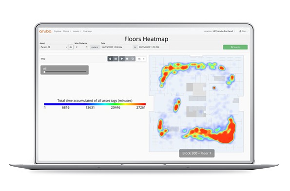 阿鲁巴手机使用热图